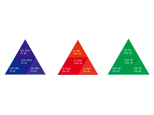 CMYK printing color difference?